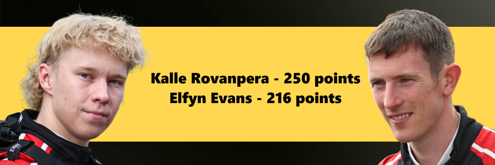 BBC graphic with images of Kalle Rovanpera and Elfyn Evans and text showing Rovanpera won 250 points and Evans 216