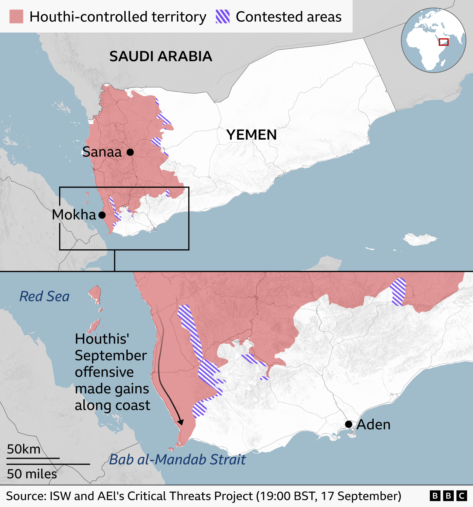 Regional map showing Yemen, Saudi Arabia, Eritrea, Ethiopia and Djibouti. About a quarter of the country from the Res Sea coast is shaded red and keyed as Houthi controlled territory. A more zoomed-in map below shows the south west where the Houthis have maid gains in their September offensive - an arrows shows their progress down towards the Bab al-Mandab Strait.