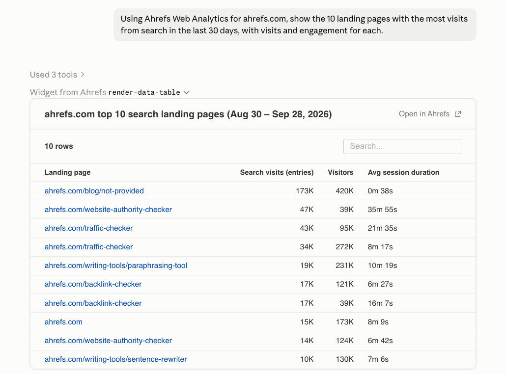 Claude response showing Ahrefs Web Analytics table of ahrefs.com top 10 search landing pages with visits, visitors, session duration
