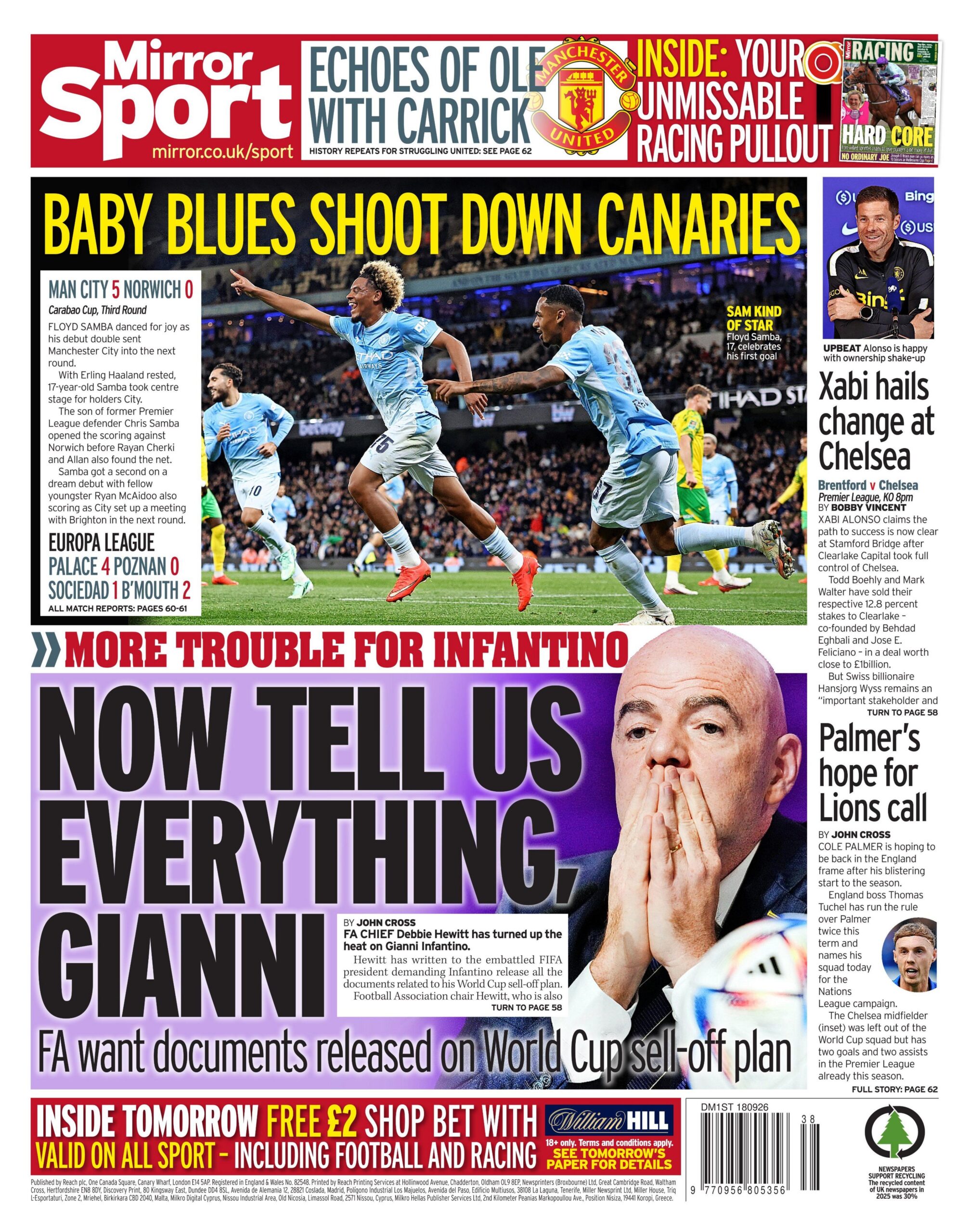 Mirror sports section
