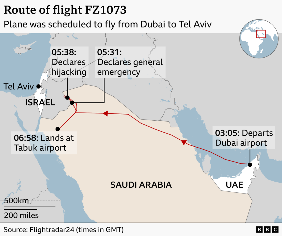 What we know about the Dubai-Israel plane diversion Map showing the route of Flydubai flight FZ1073 from Dubai to Tel Aviv. The plane departed Dubai at 03:05 GMT and flew northwest across Saudi Arabia towards Israel. Near the Israel-Jordan border, the aircraft declared a general emergency at 05:31 and a hijacking alert at 05:38 before turning away from Tel Aviv. The flight diverted south and landed at Tabuk Airport in north-west Saudi Arabia at 06:58.Â