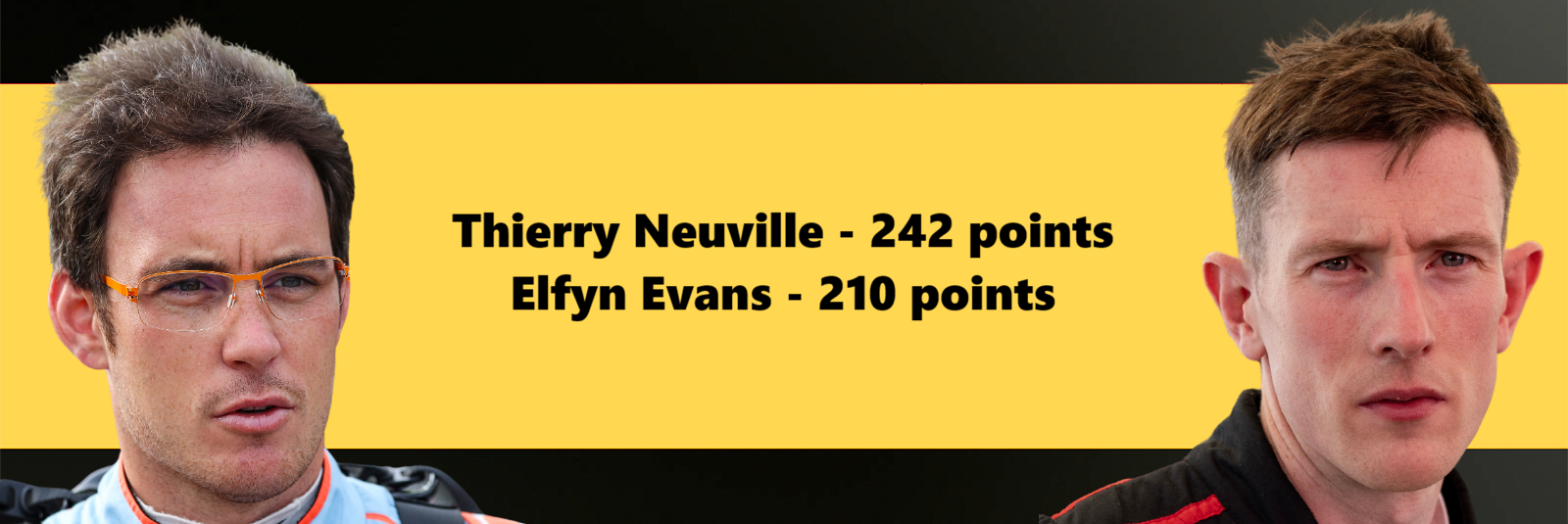 BBC graphic with images of Thierry Neuville and Elfyn Evans and text showing Neuville won 242 points and Evans 210