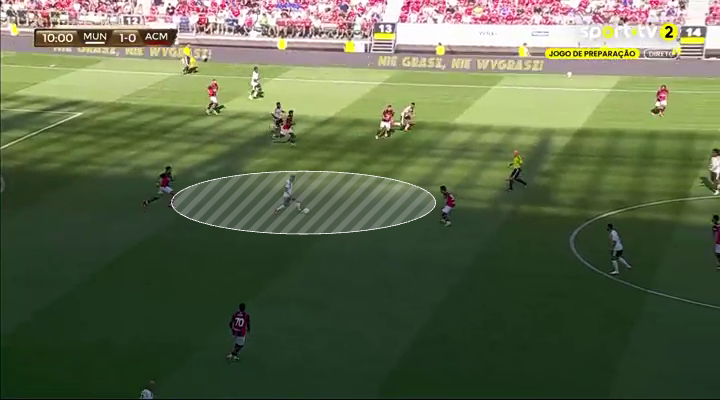 Screengrab showing Manchester United's passing combinations in build-up against AC Milan in pre-season