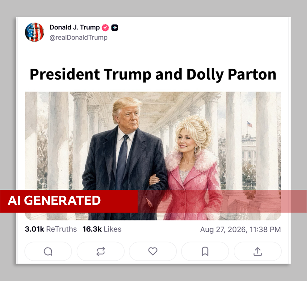 A screengrab of a post by President Donald Trump's account on Truth Social, dated 27 August, covered in a "AI-generated" label by the BBC. The post contains an AI-generated illustration of the president with Dolly Parton, walking arm in arm in front of the White House. The image is captioned "President Trump and Dolly Parton" and labels below the image say it has had 3,000 "ReTruths" and 16,300 likes.