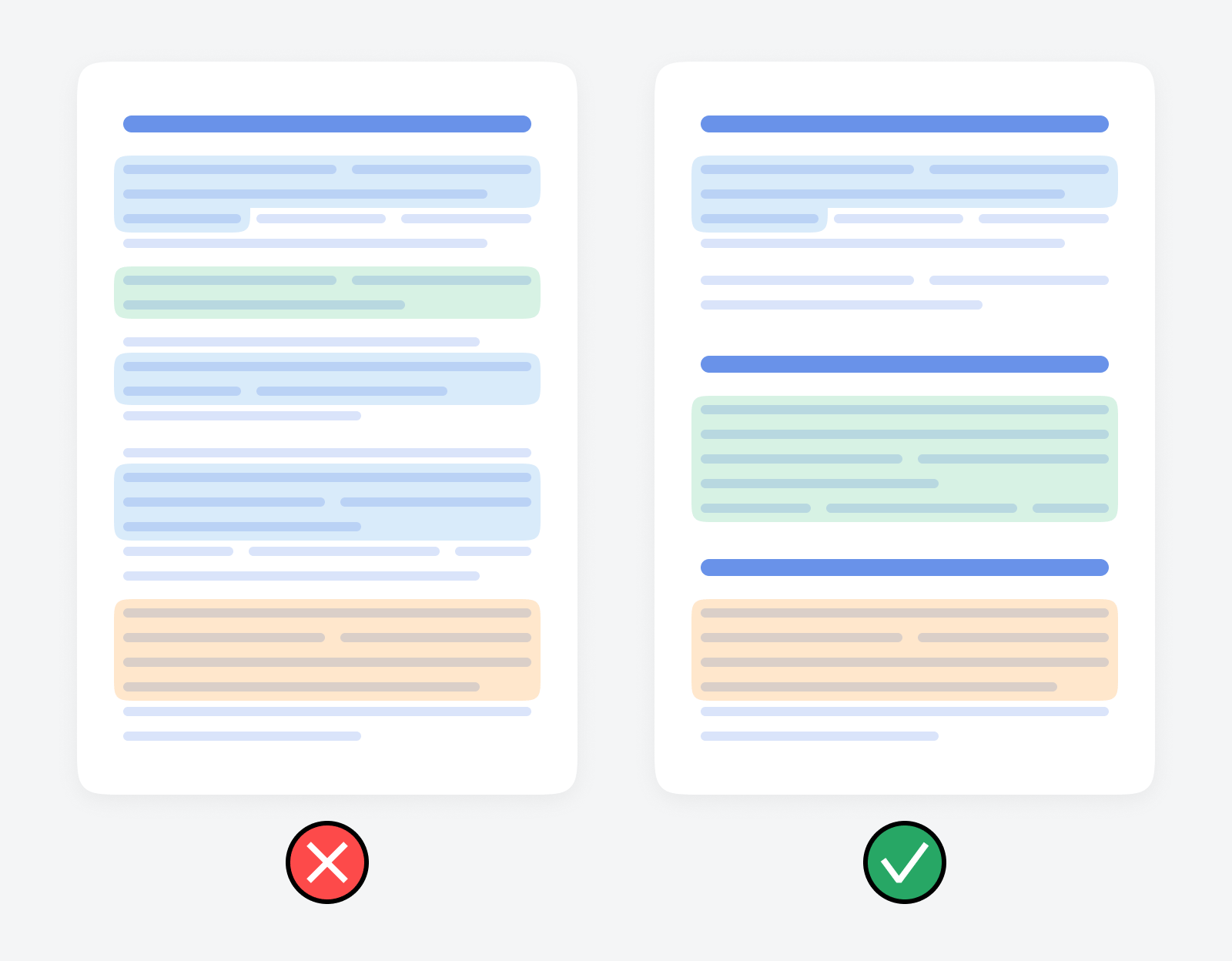 Scattered page layout compared with self-contained content sections