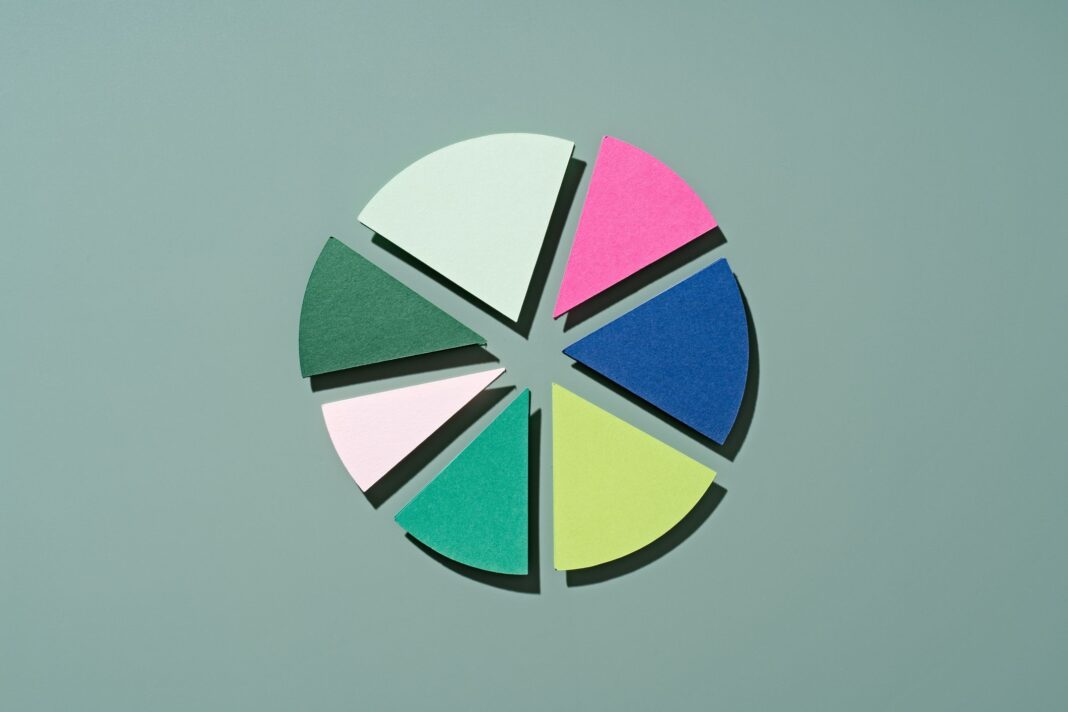 How many funds should you hold? image