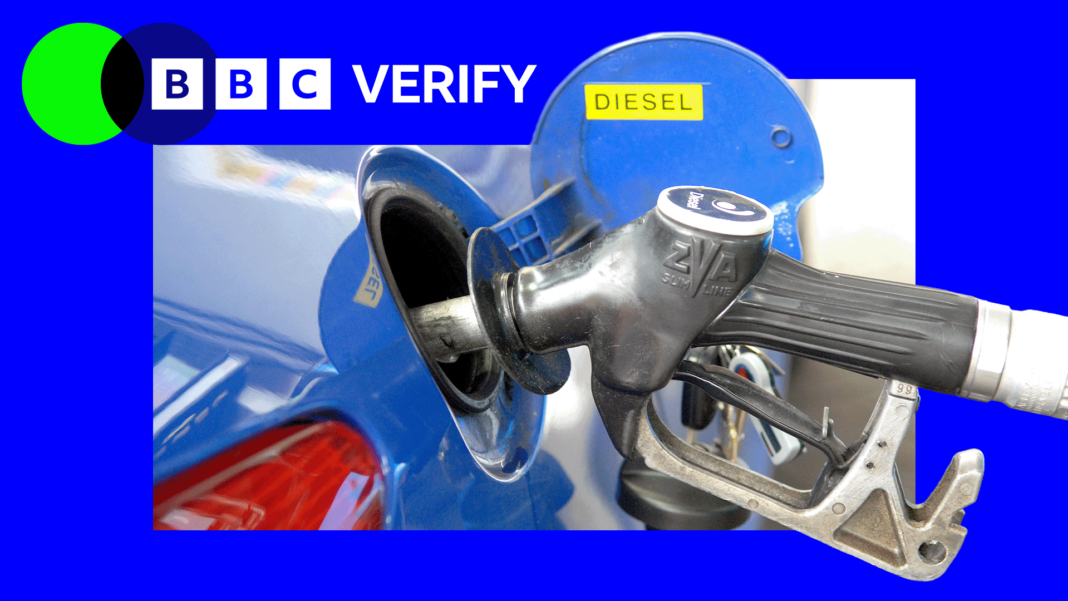 Which war is having the biggest impact on diesel prices – Iran or Ukraine? A diesel fuel pump attached to a blue car