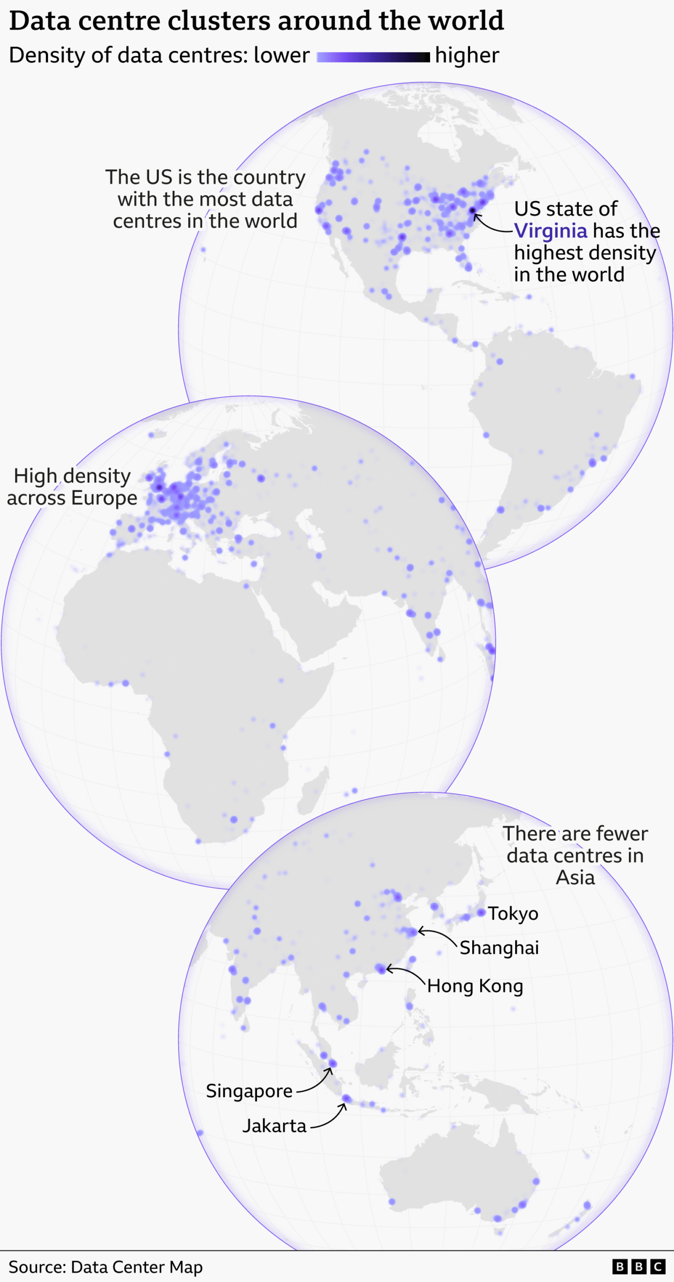 Three globe maps show the density of data centres worldwide, with darker purple indicating higher concentrations. The United States has the largest number of data centres, with Virginia highlighted as the area with the highest density globally. Europe shows a broad cluster stretching across western and northern Europe. In Asia, major concentrations are marked around Tokyo, Shanghai, Hong Kong, Singapore and Jakarta, with smaller clusters visible elsewhere around the world.