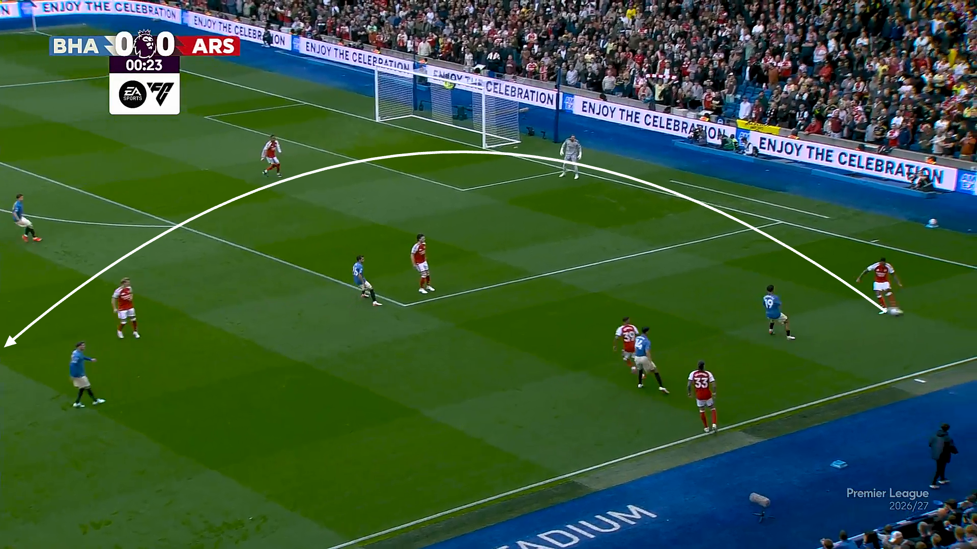 Screen grab showing Brighton's ability to press and win duels against Arsenal.