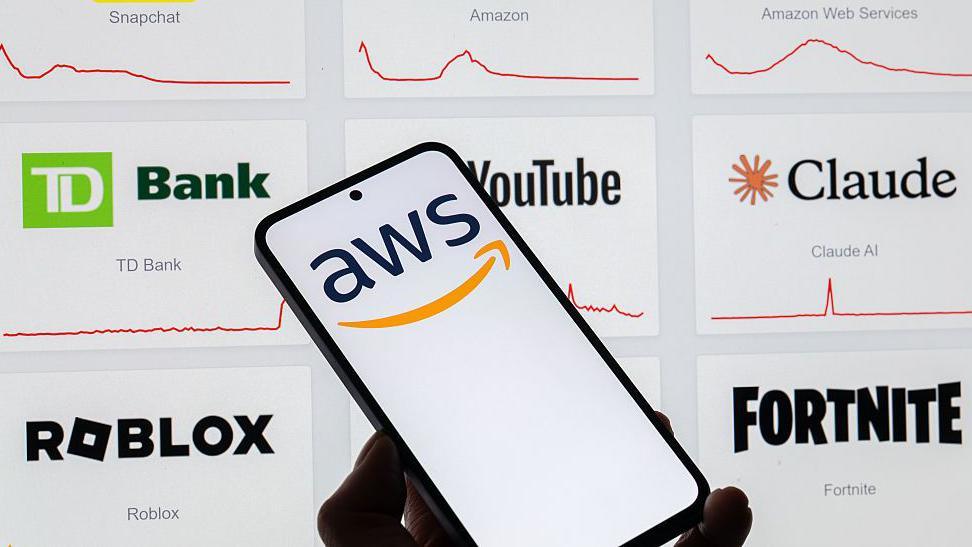 An AWS logo on a phone screen with other logos behind it.