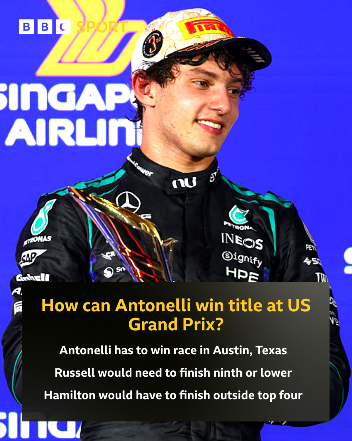 graphic: How can Antonelli win title at US Grand Prix? Antonelli has to win race in Austin, Texas; Russell would need to finish ninth or lower; Hamilton would have to finish outside top four