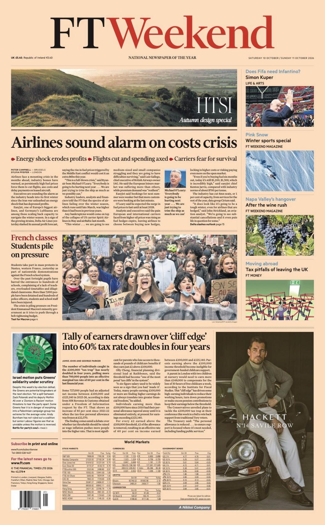 The headline on the front page of the FTWeekend reads: “Airlines sound alarm on costs crisis”.