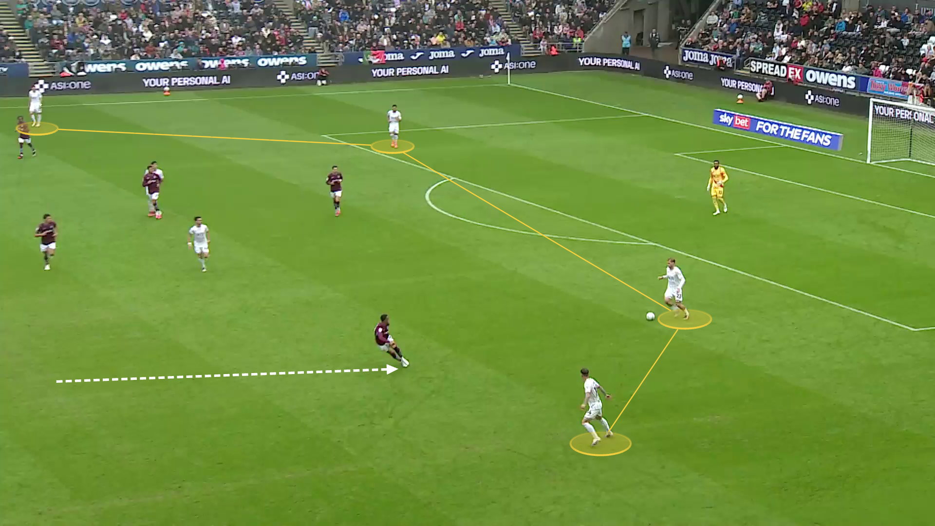 Screengrab showing Swansea's build-up and the role of the full-backs