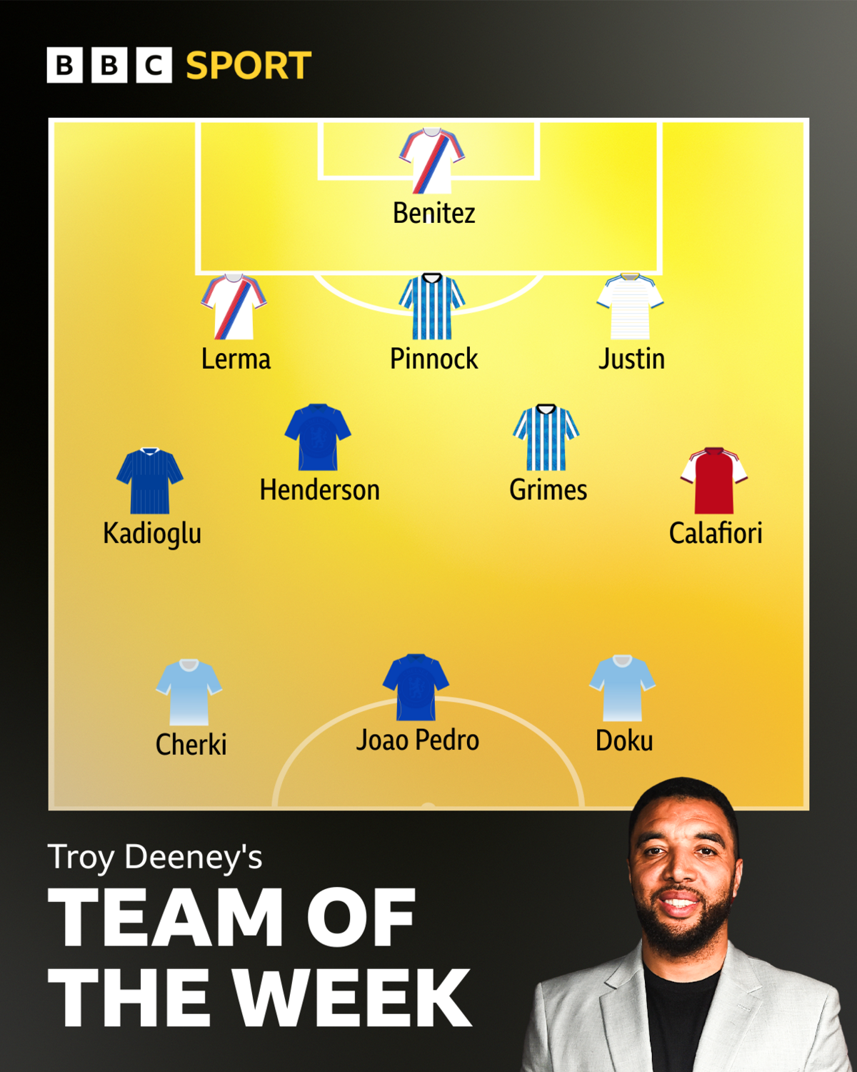 Troy Deeney's team of the week graphic, including: Benitez, Lerma, Pinnock, Justin, Kadioglu, Henderson, Grimes, Calafiori, Cherki, Pedro, Doku