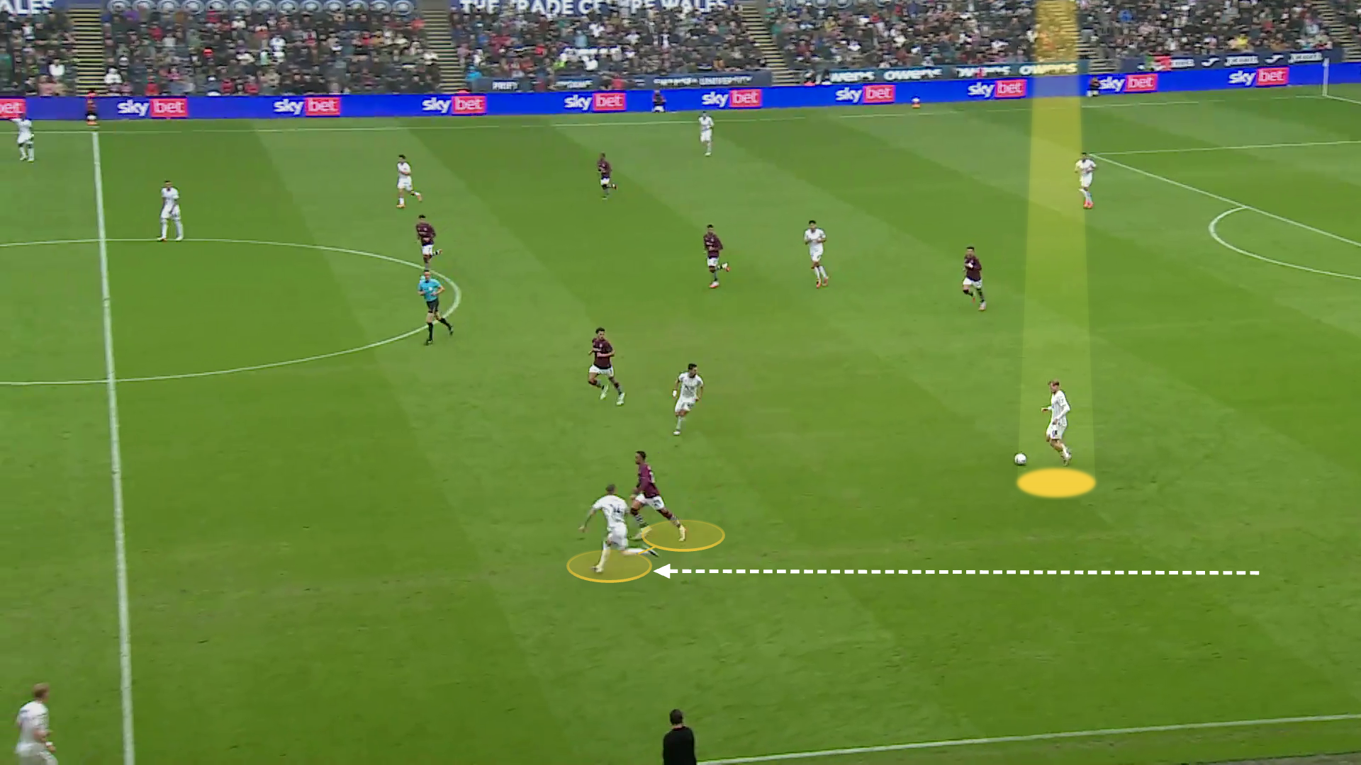 Screengrab showing Swansea's build-up and the role of the full-backs
