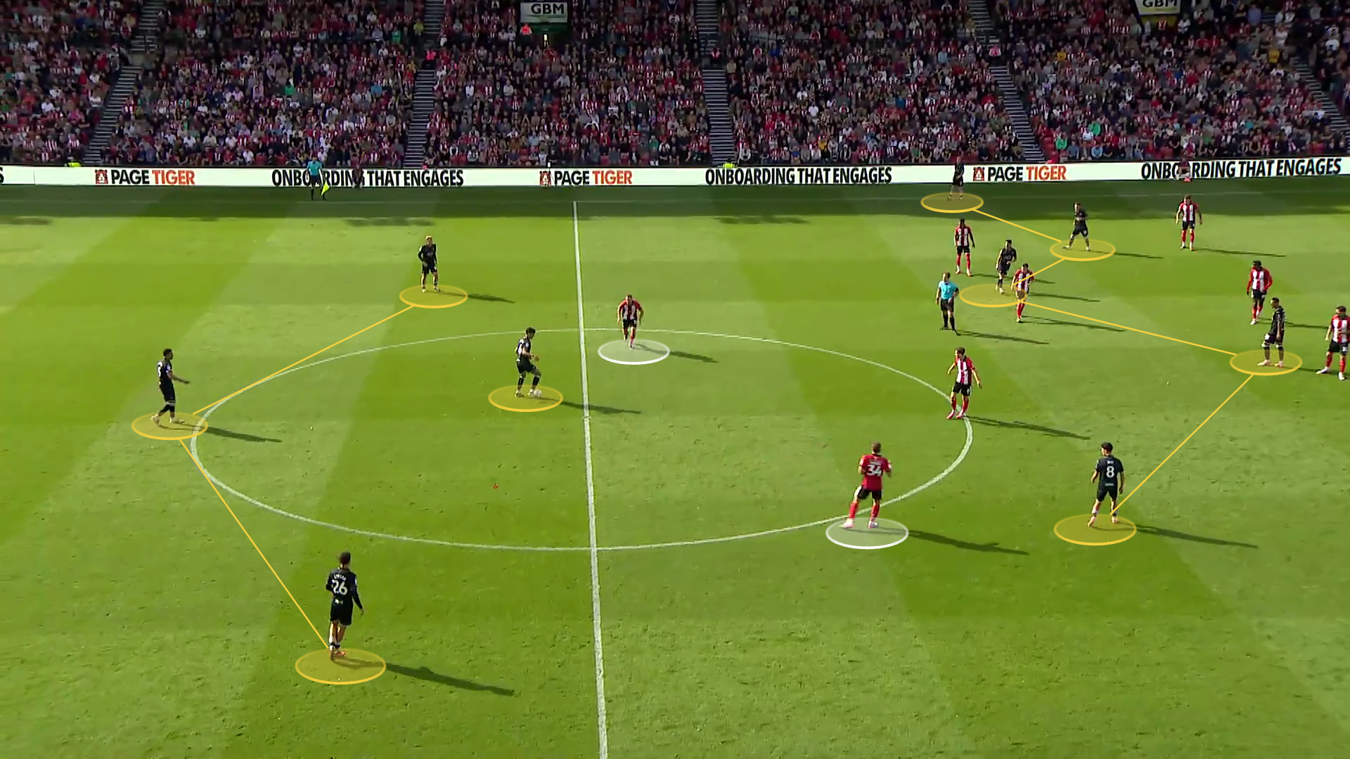 Screengrab showing Swansea's positional shape this season