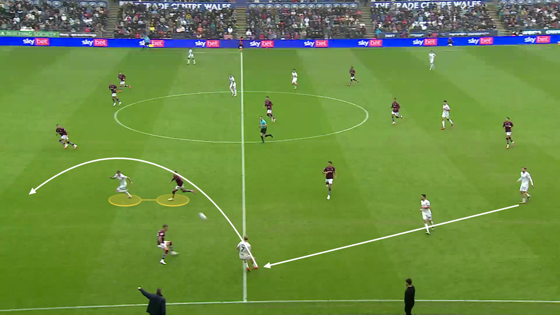 Screengrab showing Swansea's build-up and the role of the full-backs