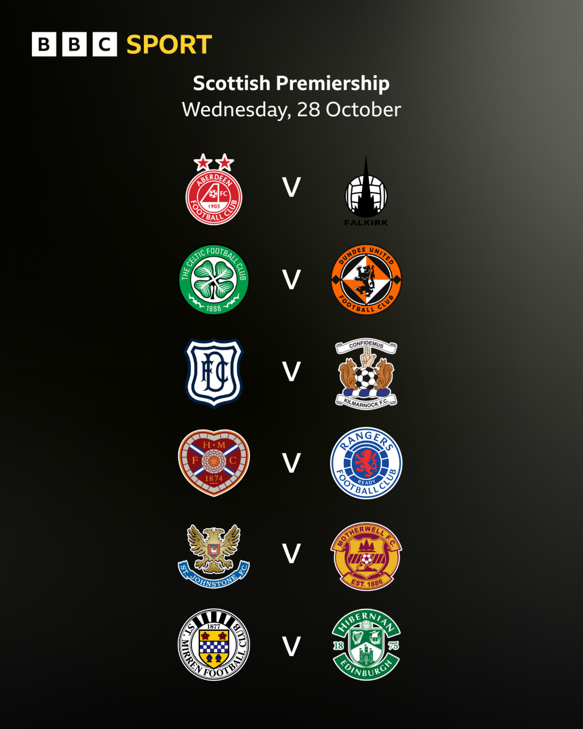 Graphic: Wednesday's Scottish Premiership fixtures