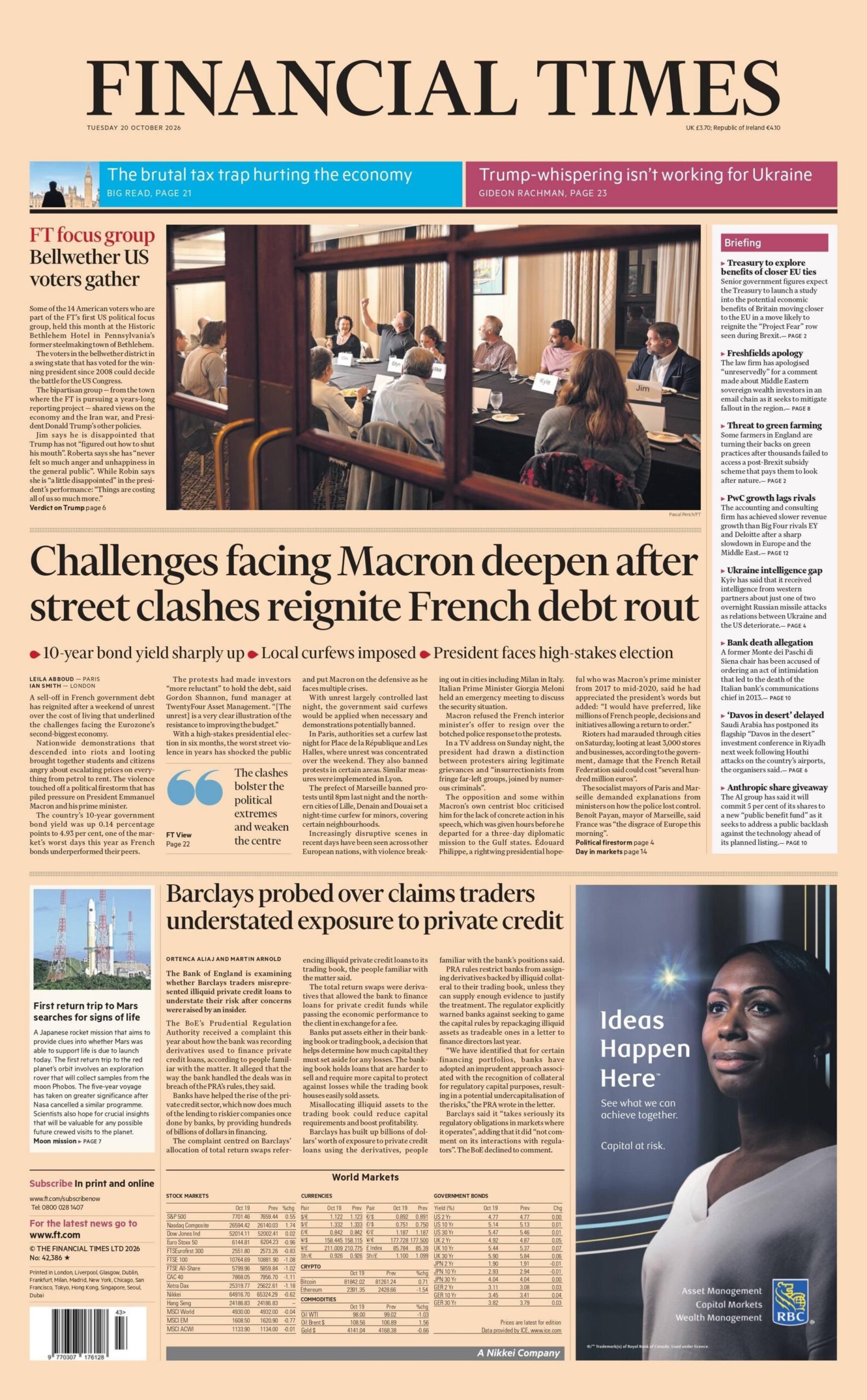 "Challenges facing Macron deepen after street clashes reignite French debt rout," reads the headline on the front page of the Financial Times.
