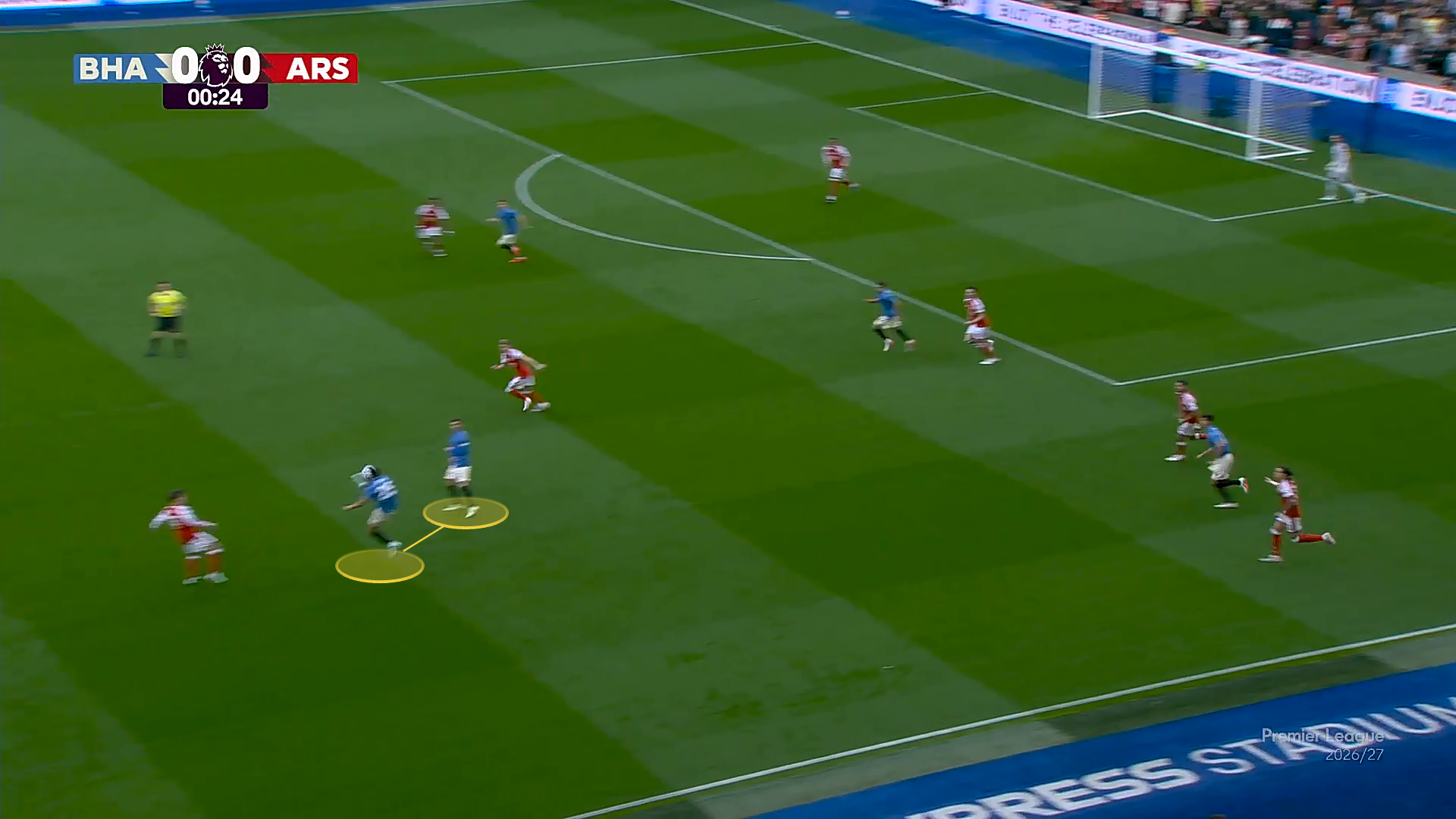 Screen grab showing Brighton's ability to press and win duels against Arsenal.