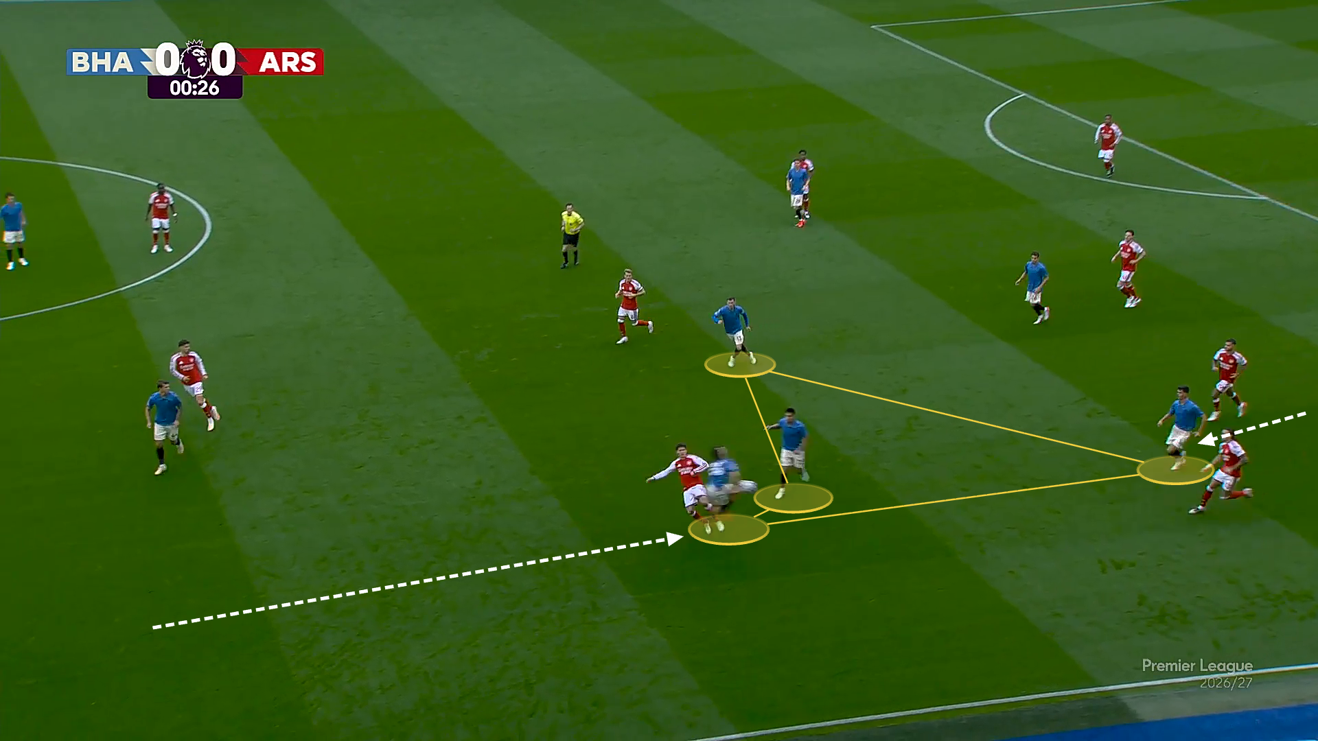 Screen grab showing Brighton's ability to press and win duels against Arsenal.