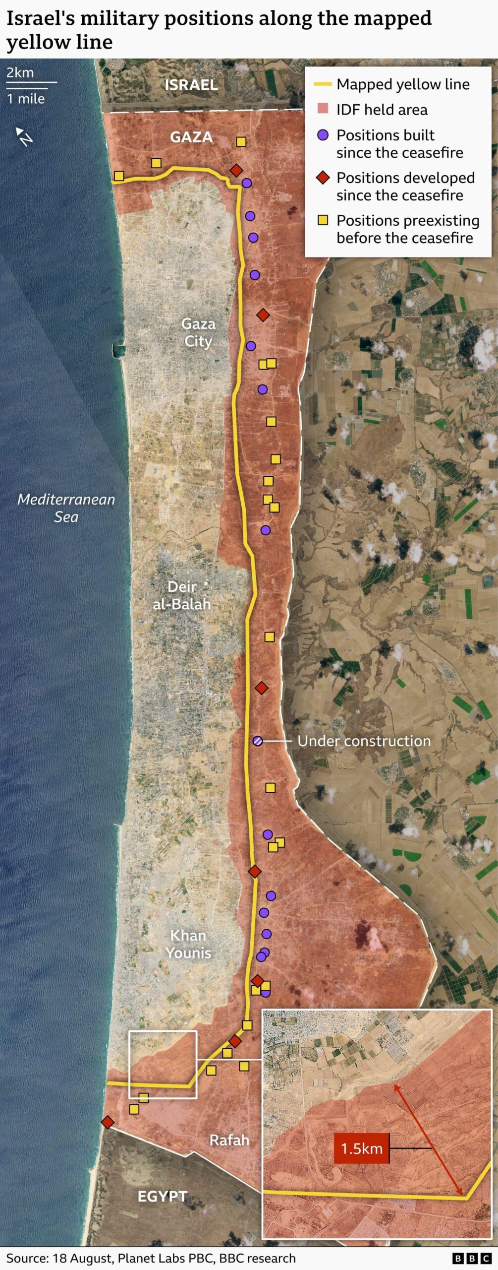 Map of Gaza Strip showing the mapped yellow line, IDF held areas, positions built since the ceasefire and positions developed since the ceasefire as well as positions that existed before the ceasefire.