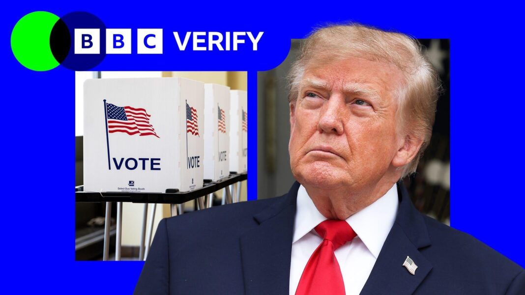 Trump says US voter fraud is ‘rampant’ – evidence suggests it is extremely rare President Trump on the right with a row of US voting booths on the left.