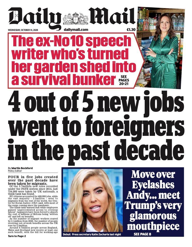 "4 out of 5 new jobs went to foreigners in the past decade" reads the headline on the front page of the Daily Mail.