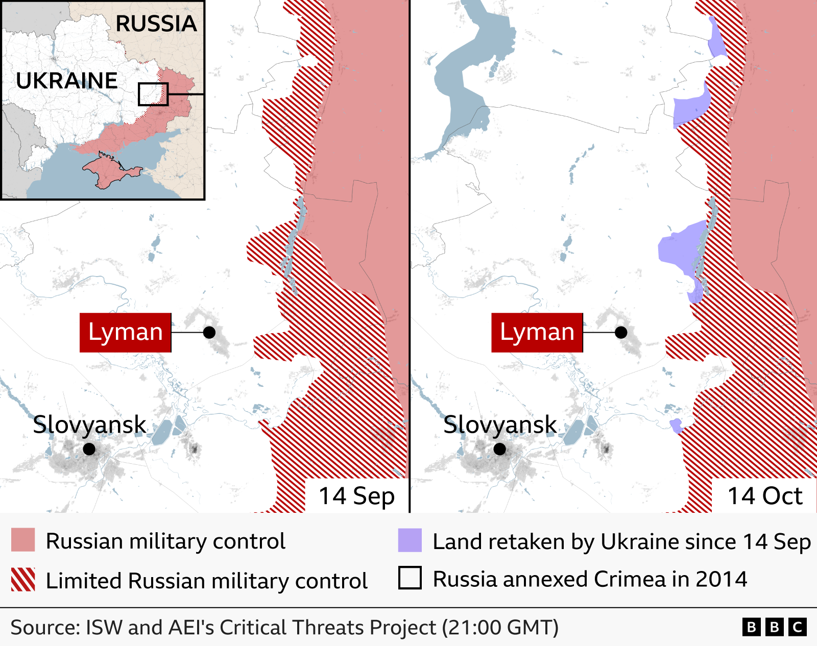 Two maps compare the area around Lyman in eastern Ukraine on 14 September and 14 October. Areas under Russian military control are shaded red, while red hatching marks areas of limited Russian control. The October map highlights several areas in purple showing land retaken by Ukraine since 14 September, mainly to the north and east of Lyman. Slovyansk is marked to the south-west. An inset map shows the location within eastern Ukraine. Source: ISW and AEI's Critical Threats Project.