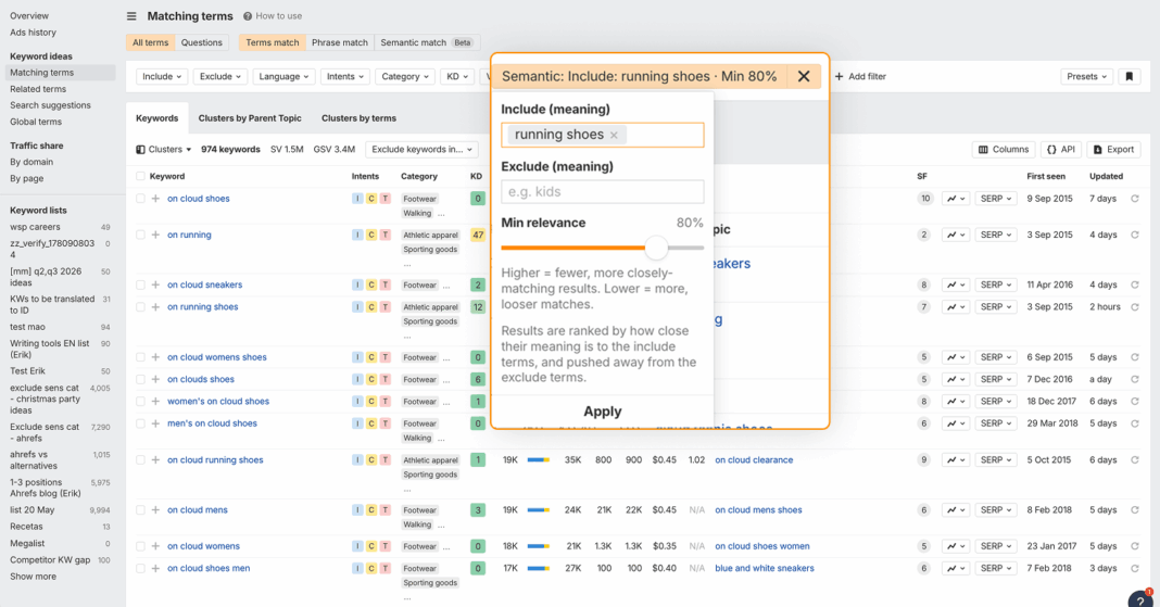 Ahrefs Semantic keyword filter