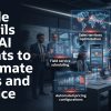 Oracle Unveils Five AI Agents to Automate Sales and Service Oracle unveils five ai agents to automate sales and service fi