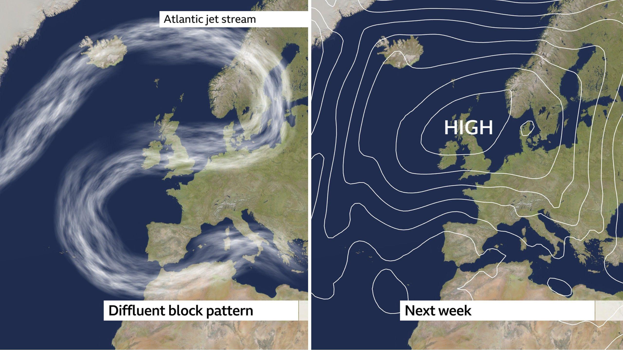 a photo of a pressure chart and jet stream pattern for next week