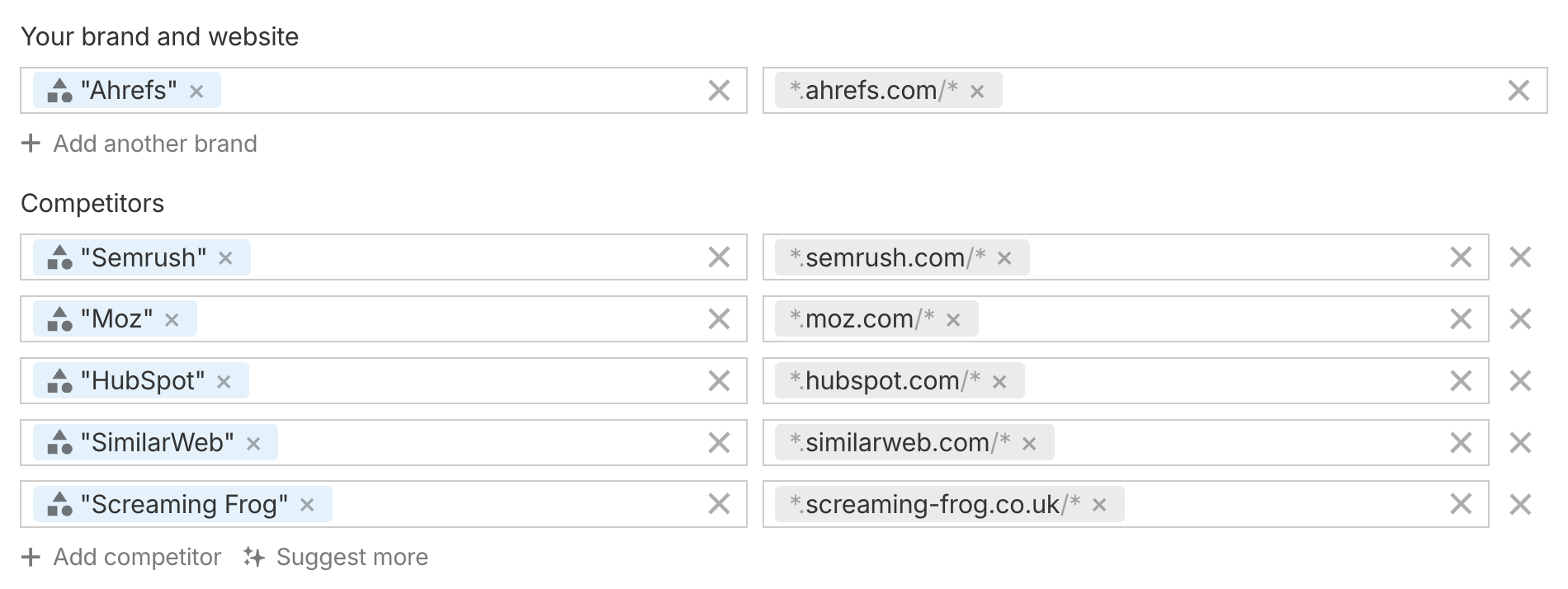 Brand Radar setup listing Ahrefs and its website, with suggested competitors Semrush, Moz, HubSpot, SimilarWeb and Screaming Frog.