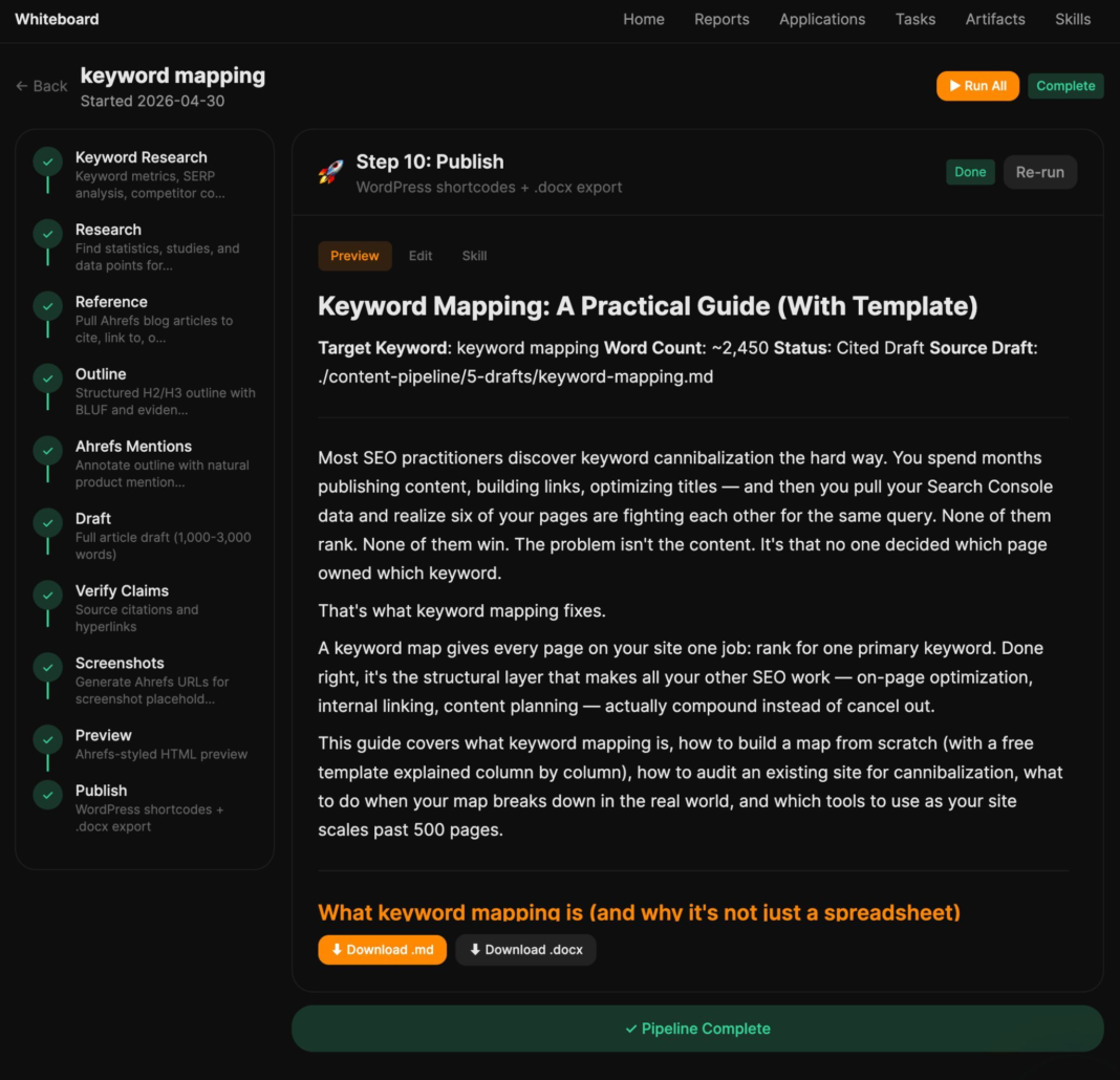 How to Automate Content Creation: A Follow-Along Guide Letaido's Whiteboard interface showing a completed 10-step "keyword mapping" content pipeline with all stages checked off on the left and a full article draft preview on the right, marked "Pipeline Complete.