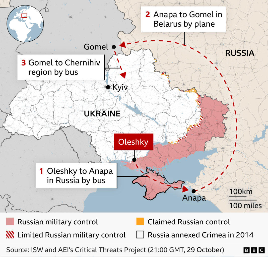 Residents leave devastated Russian-occupied Oleshky as evacuation corridor opens Map of southern Ukraine and western Russia showing the evacuation route being offered to residents of the Russian-occupied town of Oleshky during a ceasefire. Oleshky, in occupied parts of Kherson region, is highlighted within territory shown as under Russian military control. A three-stage route is marked with red arrows and numbered steps: (1) a bus journey from Oleshky south-east through occupied territory and Crimea to Anapa in Russia on the Black Sea coast; (2) a flight from Anapa to Gomel in Belarus; and (3) a bus journey from Gomel into Ukraine's Chernihiv region.