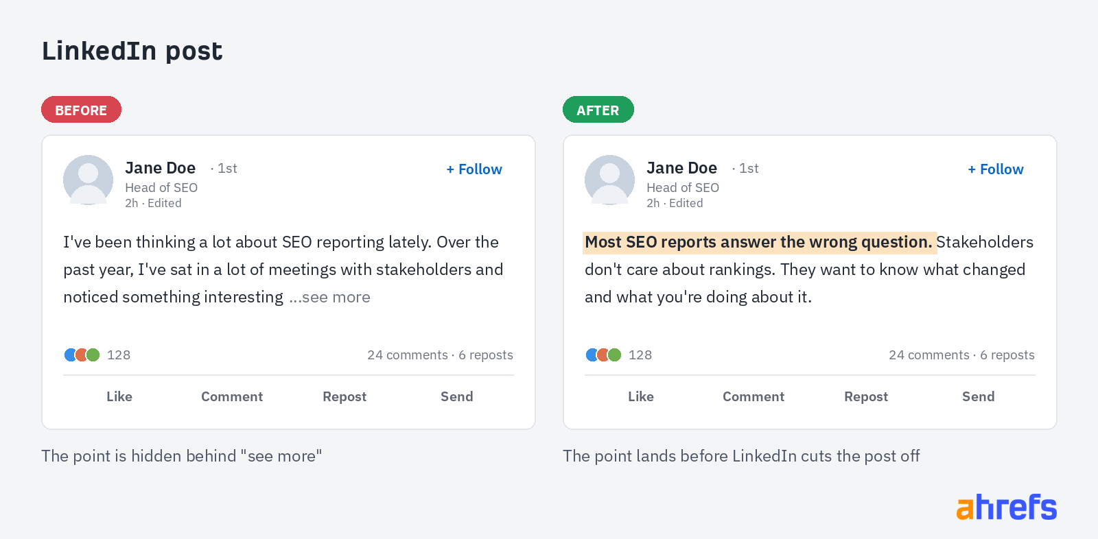 Before-and-after BLUF LinkedIn post about SEO reporting. Before: the post is cut off at 'see more' before making its point. After: it opens with 'Most SEO reports answer the wrong question.'