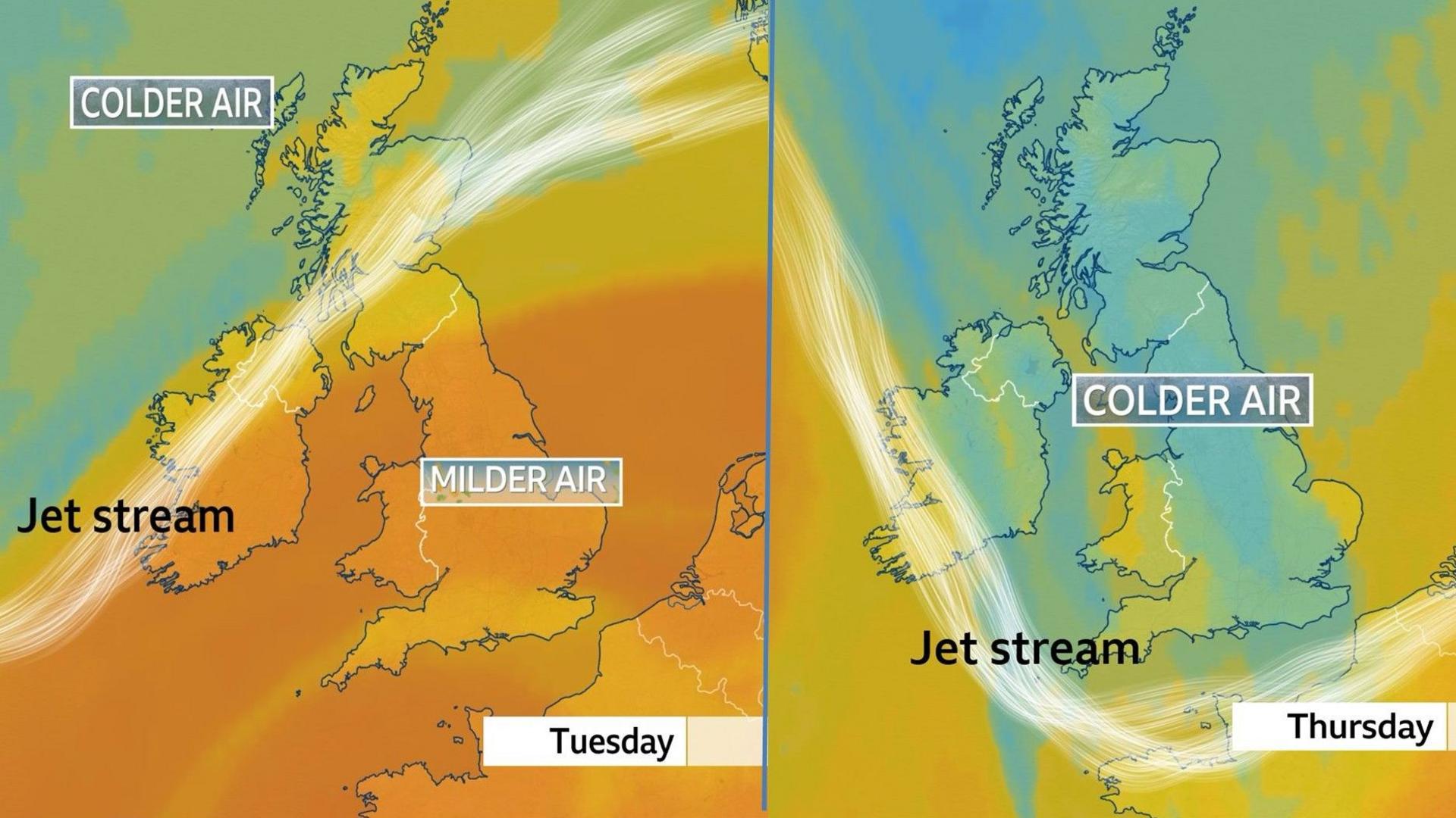 Two maps of UK. On right,  Tuesday's jet stream sits to the north with orange colours across UK showing warm airmass. On left, Thursday's jet stream is shown further south with blue colours across the UK showing a colder airmass.