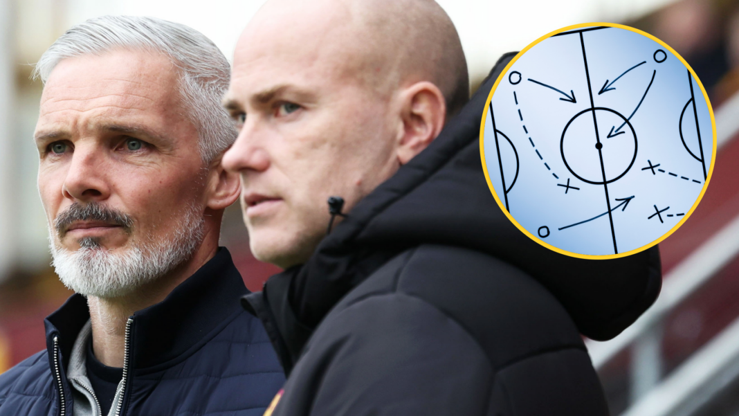 Jim Goodwin and Jens Berthel Askou at Fir Park