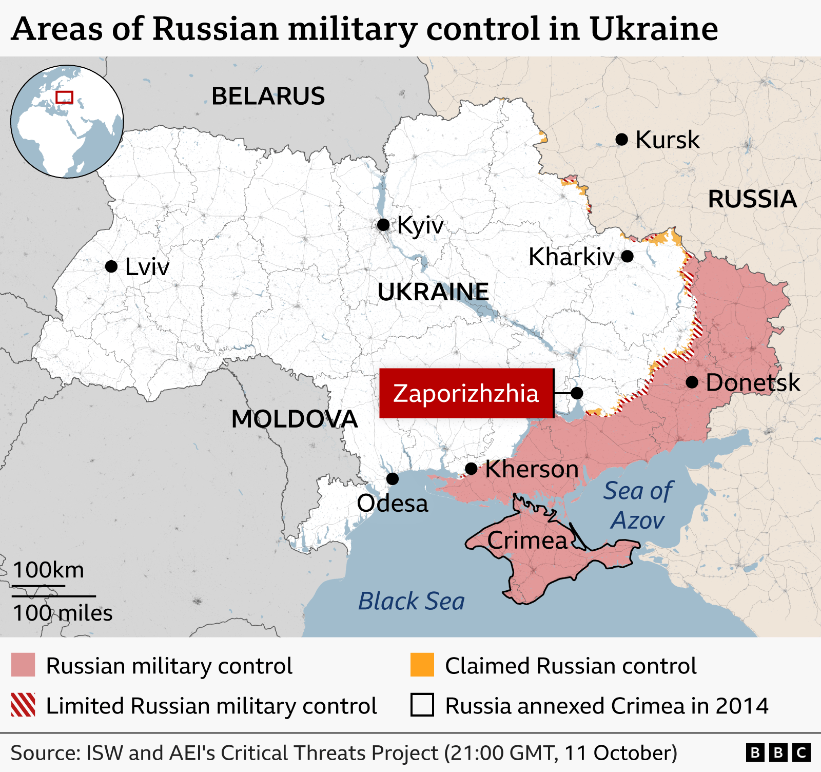 Map of Ukraine showing areas under Russian military control. Territories under Russian control are shaded pink, including Crimea, most of the occupied areas of Donetsk, large parts of Zaporizhzhia and Kherson regions, and a continuous belt of territory along the Sea of Azov connecting Crimea to eastern Ukraine. Areas of limited Russian control are marked with red diagonal hatching along parts of the front line, while small areas of claimed Russian control are shown in orange near the Russian border. Major cities including Kyiv, Kharkiv, Donetsk, Kherson, Odesa, Lviv, and Kursk are labelled, along with neighbouring countries Belarus, Russia, and Moldova. An inset map highlights Ukraine's location in Europe. A scale bar shows 100 km and 100 miles. Source: ISW and AEI's Critical Threats Project, 11 October