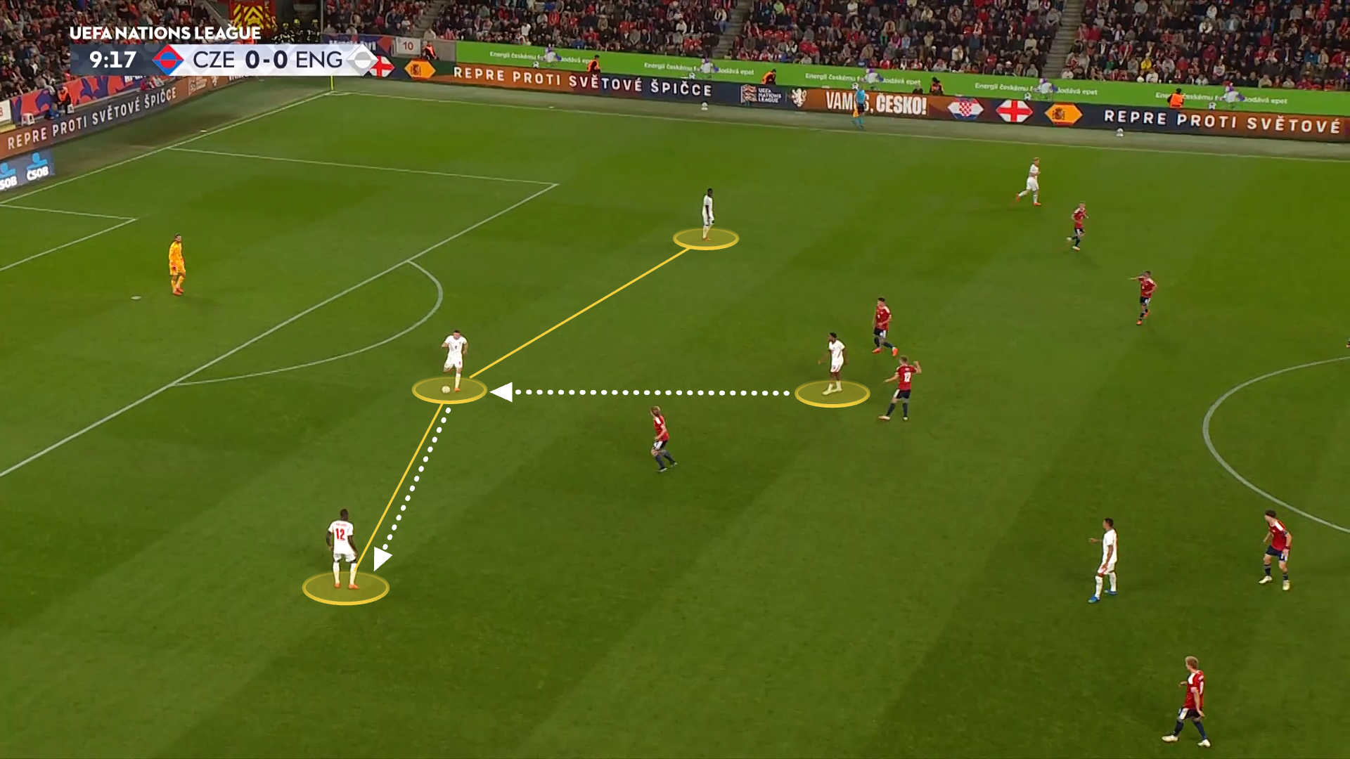 Screen grab showing England's 3-1 base in the international break.