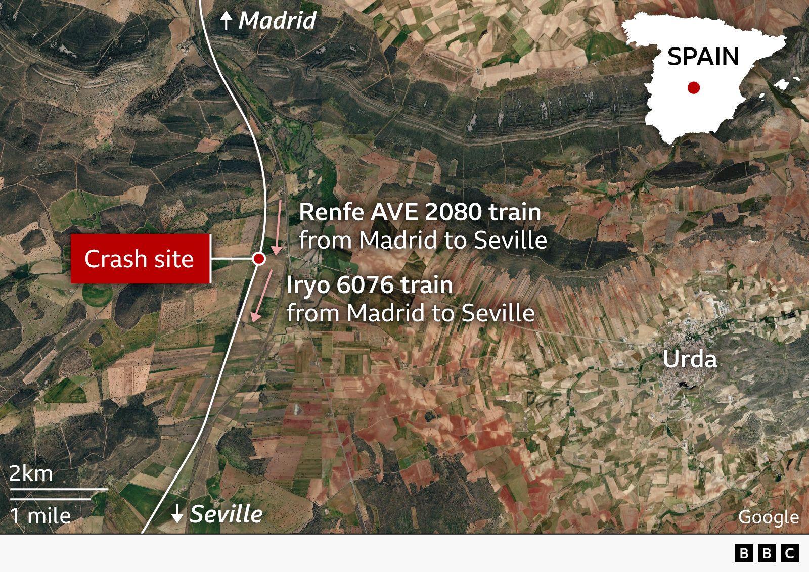 Satellite map showing the crash site near Urda in central Spain. A red marker identifies the location on the Madrid-Seville high-speed railway line. Labels indicate that the Renfe AVE 2080 and Iryo 6076 trains were travelling from Madrid to Seville when the collision occurred. Arrows show the direction of travel towards Seville. An inset map of Spain marks the location of the incident in the centre of the country.