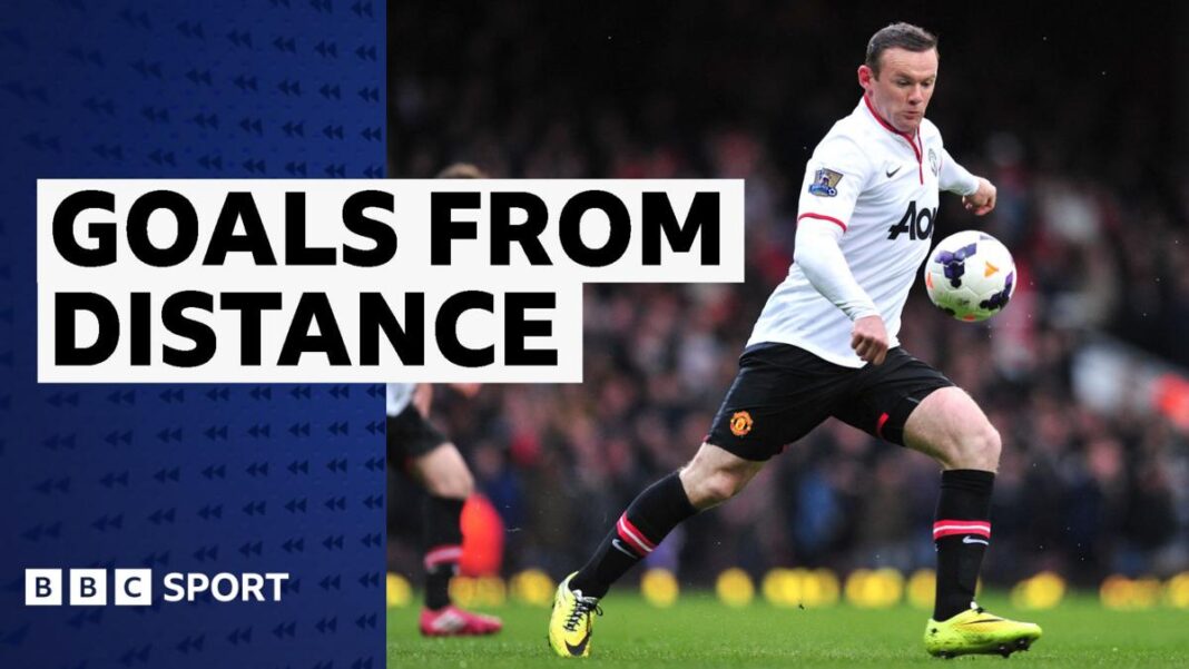 Long-range goals from further and further out Long-range goals from further and further out
