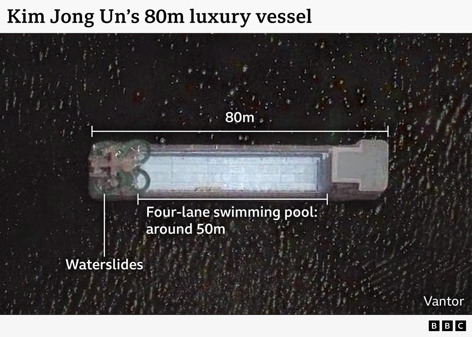 A satellite image showing an 80-metre-long vessel from above, with waterslides on the left side and a large, four-lane swimming pool measuring around 50 metres in length.