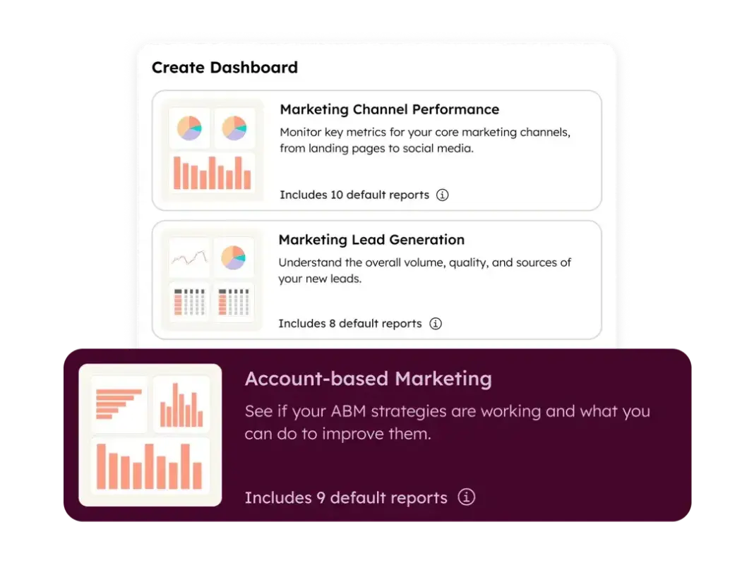 GTM tech stack: What it is and how to build one Image from HubSpot’s Smart CRM reporting, showing the different types of custom dashboards – a good example of what is GTM in tech and the insightfulness the right tools can provide for the entire business