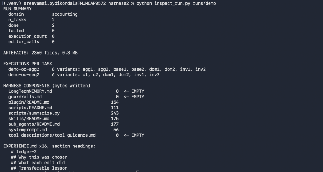 Harness²: Improving AI Agent Performance Without Model Upgrades Harness 2 output