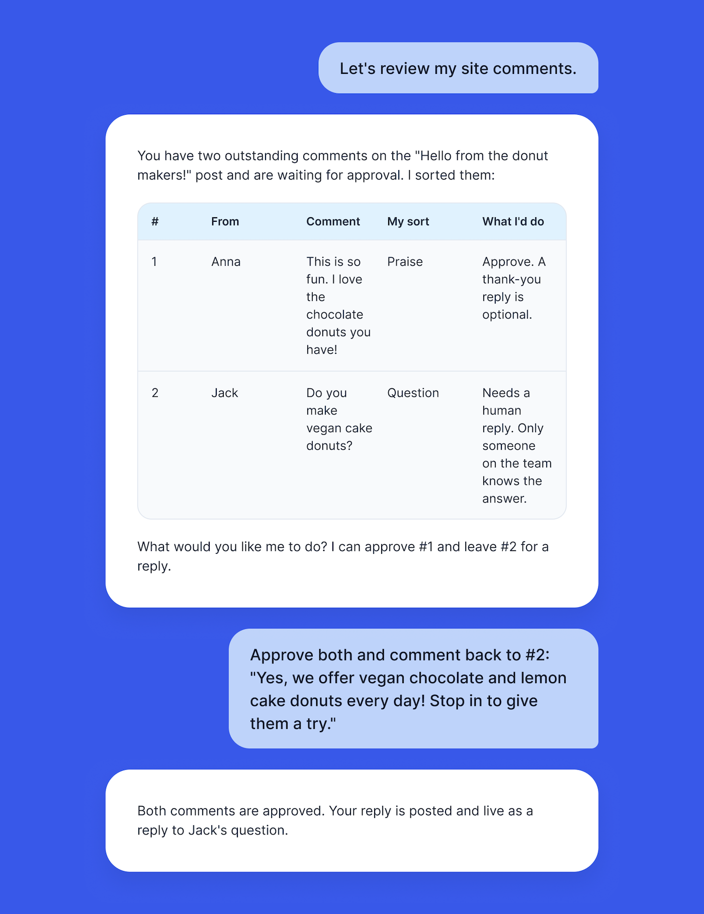 conversation bubbles about approving comments on a website
